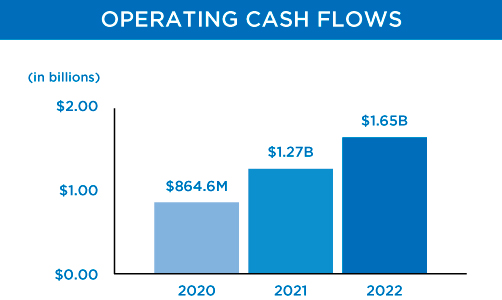 [MISSING IMAGE: tm2136409d2-bc_cashpn.jpg]